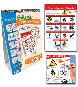 Curriculum Mastery® Science Flip Charts: Lab Safety