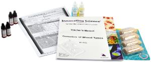 Genetics of blood types - kit spread