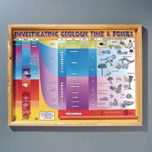 Fossils and Geologic Time Chart