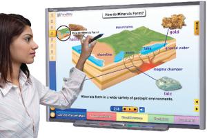 Interactive Whiteboard Science Lessons: Complete Earth Science Bundle