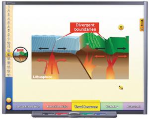 Interactive Whiteboard Science Lessons: Plate Tectonics