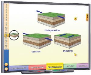 Interactive Whiteboard Science Lessons: Earthquakes