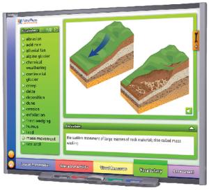 Interactive Whiteboard Science Lessons: Earth's Surface