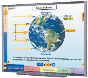 Interactive Whiteboard Science Lessons: Earth’s Climate