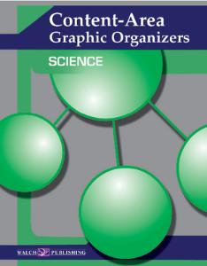 Content Area – Graphic Organizers For Science