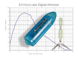 Launch Pro™ Altimeter