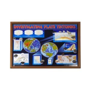 Plate tectonics chart