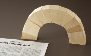 Catenary Arch