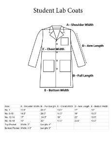 Student Laboratory Coat Measurements