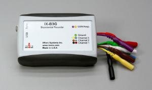 iworx® ECG/EMG/GSR Biopotential Recorder