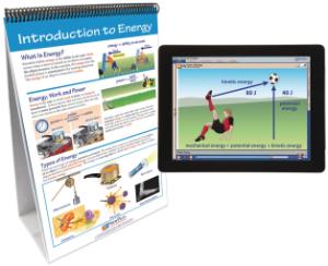 Flipchart with Multimedia Lesson:Energy