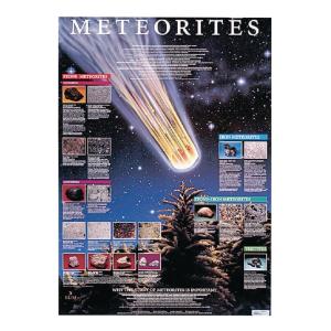 Meteorites Poster