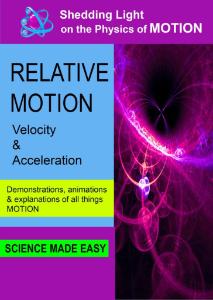 Video s l o m relative motion