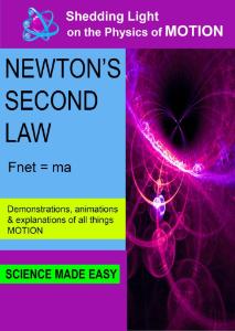 Video s l o m newtons second law