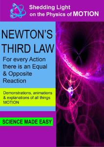 Video s l o m newtons third law