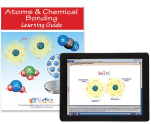 Guide, atoms W online lesson