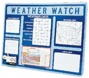 Weather Watch Board
