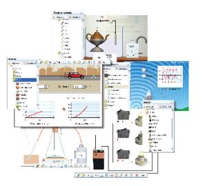 Yenka Modeling Software