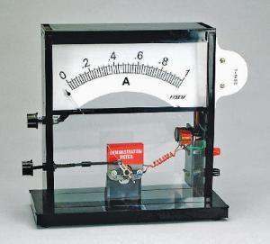 Demonstration Meter